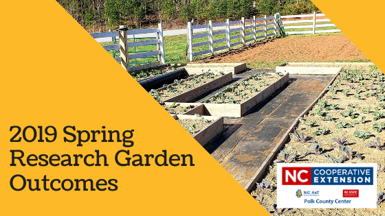 2019 Spring Research Garden Outcomes for Polk