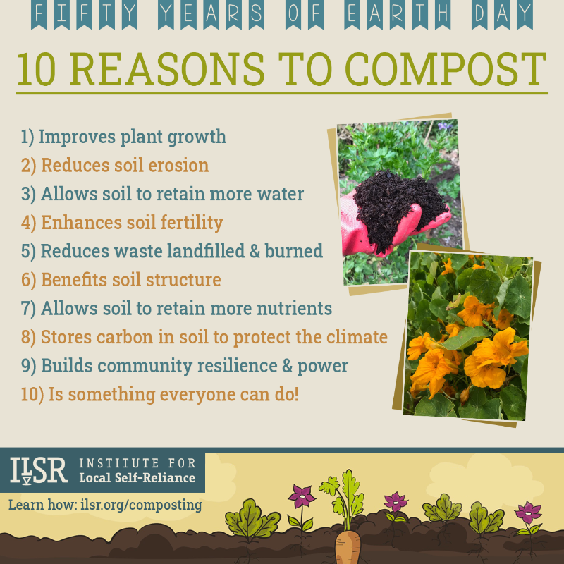 easy-guide-to-composting-zero-waste-scotland